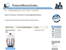 Tablet Screenshot of posturebraceguide.com